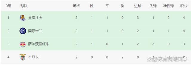 色图综合