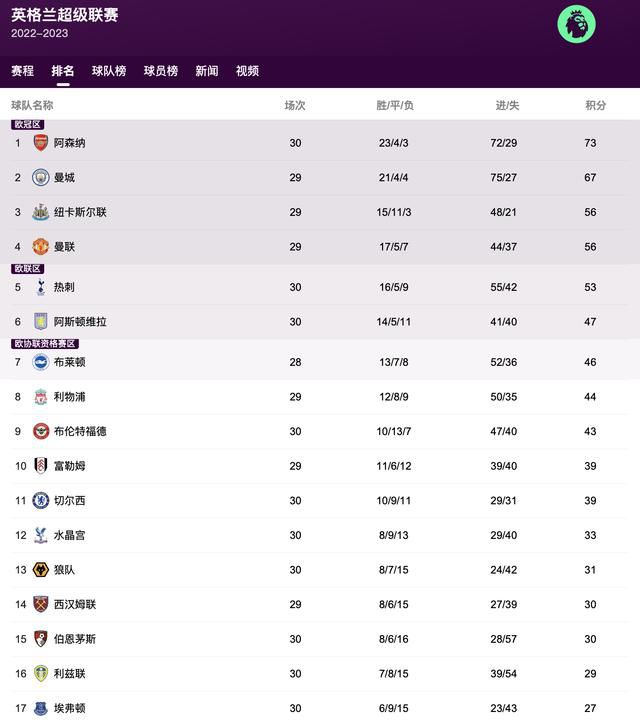 绿色椅子