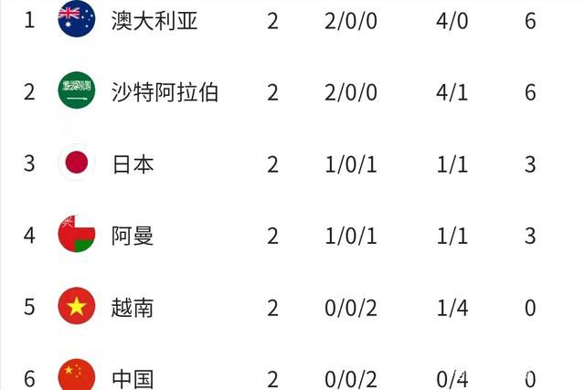 xxxx午夜